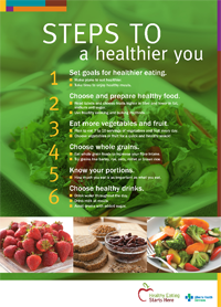 Healthy Eating Starts Here Posters | Alberta Health Services