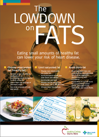 The Lowdown on Fats