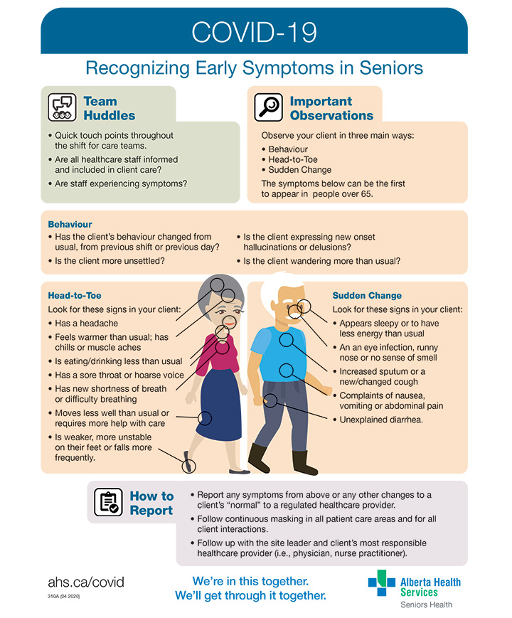COVID-19: Recognizing Early Symptoms in Seniors